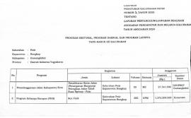 Program Sektoral Yang Masuk Kalurahan Petir Tahun 2024